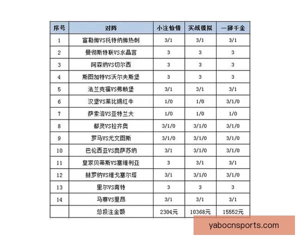 全新体育竞猜平台玩法解析与投注技巧全攻略
