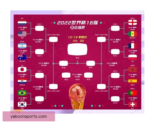 世界杯足球竞猜投注攻略 精准预测助你赢得丰厚奖金