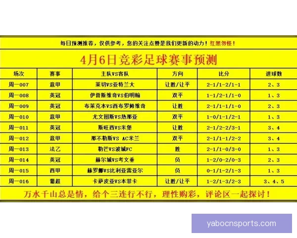 世界杯竞猜热门平台全面解析安全稳定高人气赛事预测与福利攻略