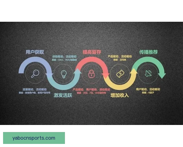 世界杯跟单技巧全解析助力精准投注与盈利策略