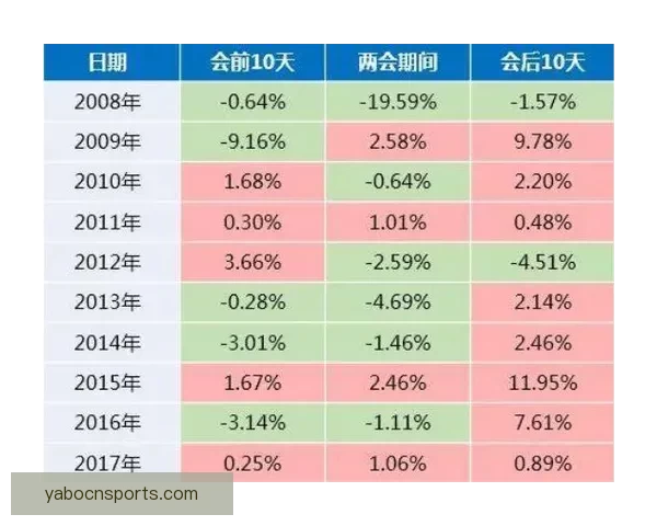 2026世界杯夺冠热门球队赔率深度解析与赛程趋势预测