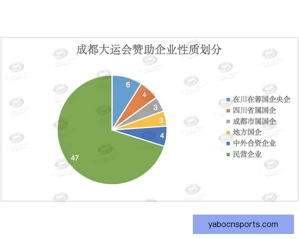 2026世界杯盘口分析与预测全球赛事热度持续升温 2026世界杯盘口分析与预测全球赛事热度持续升温
