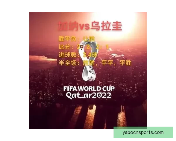 2026世界杯盘口分析与预测全球赛事热度持续升温